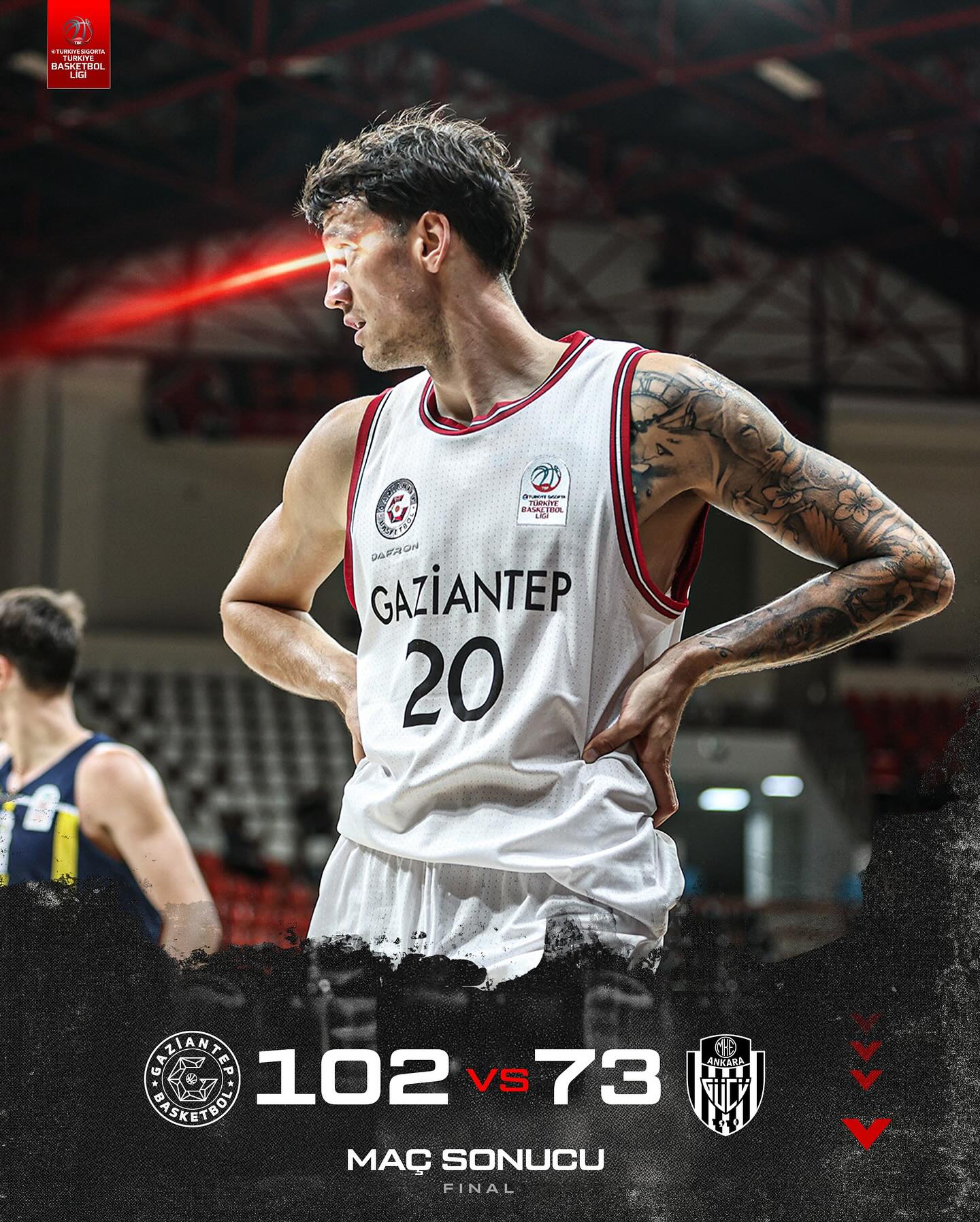 Gaziantep - Ankaragücü Spor Maç Sonucu