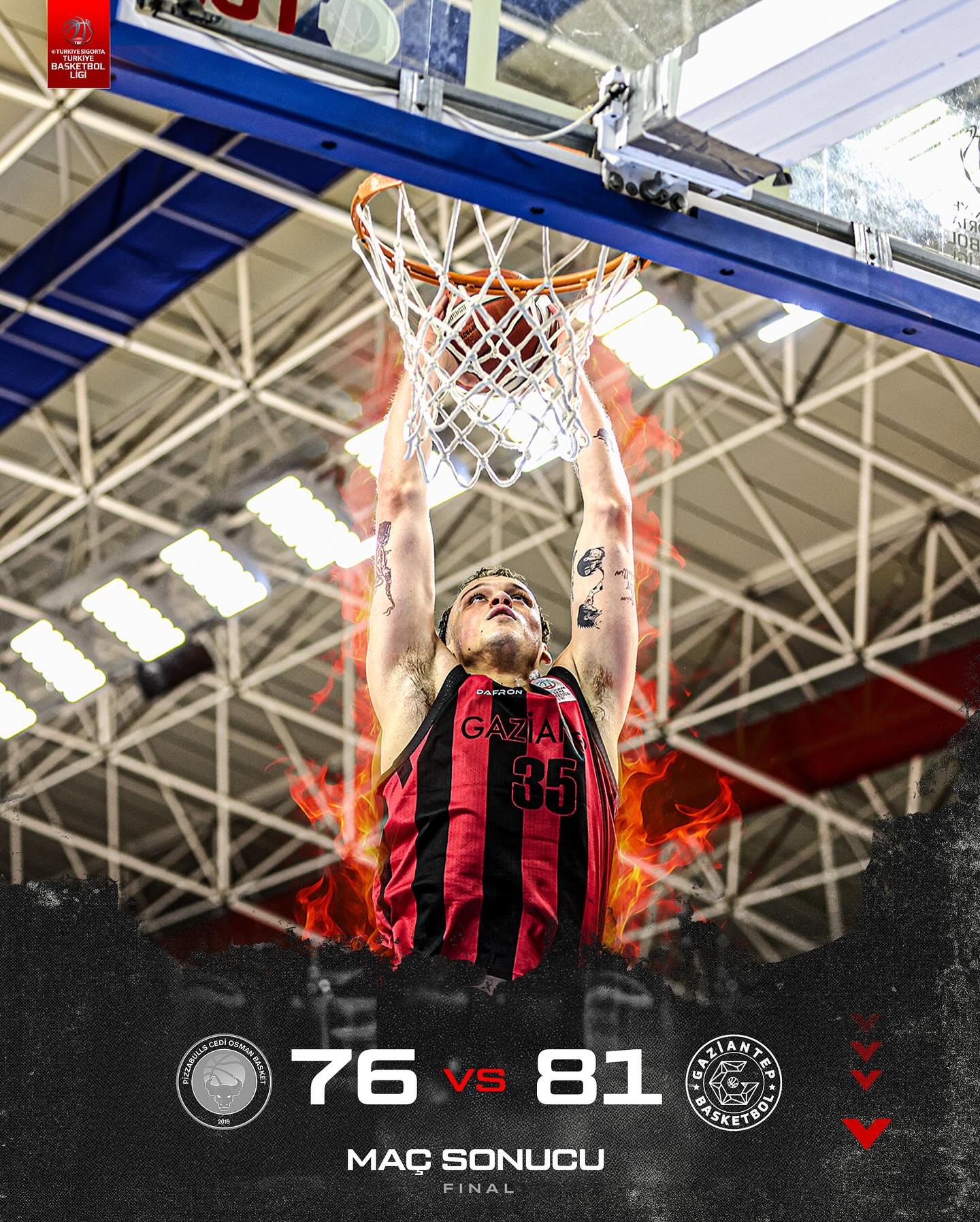 Gaziantep - Cedi Osman Spor Maç Sonucu