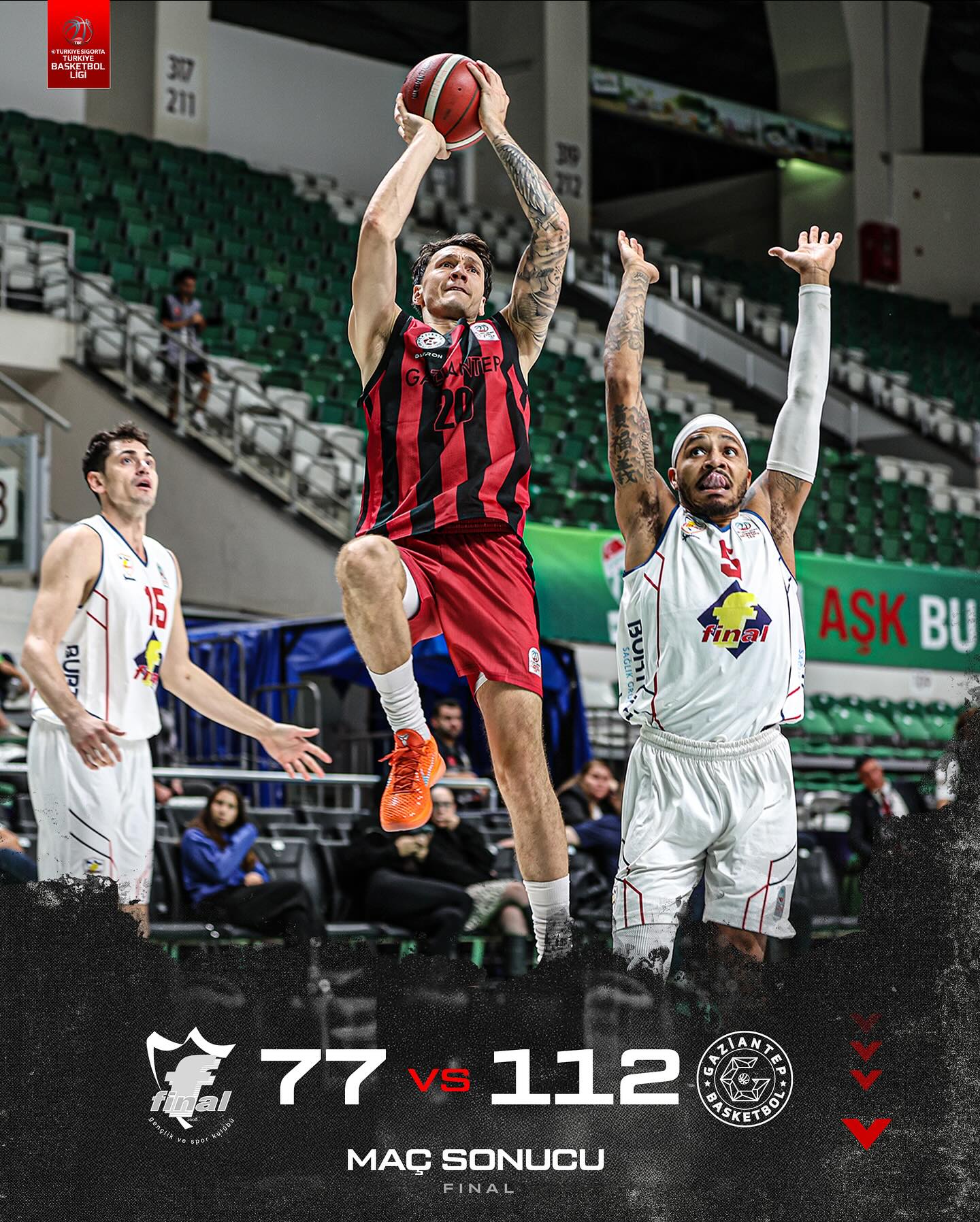 Gaziantep - Final Spor Maç Sonucu