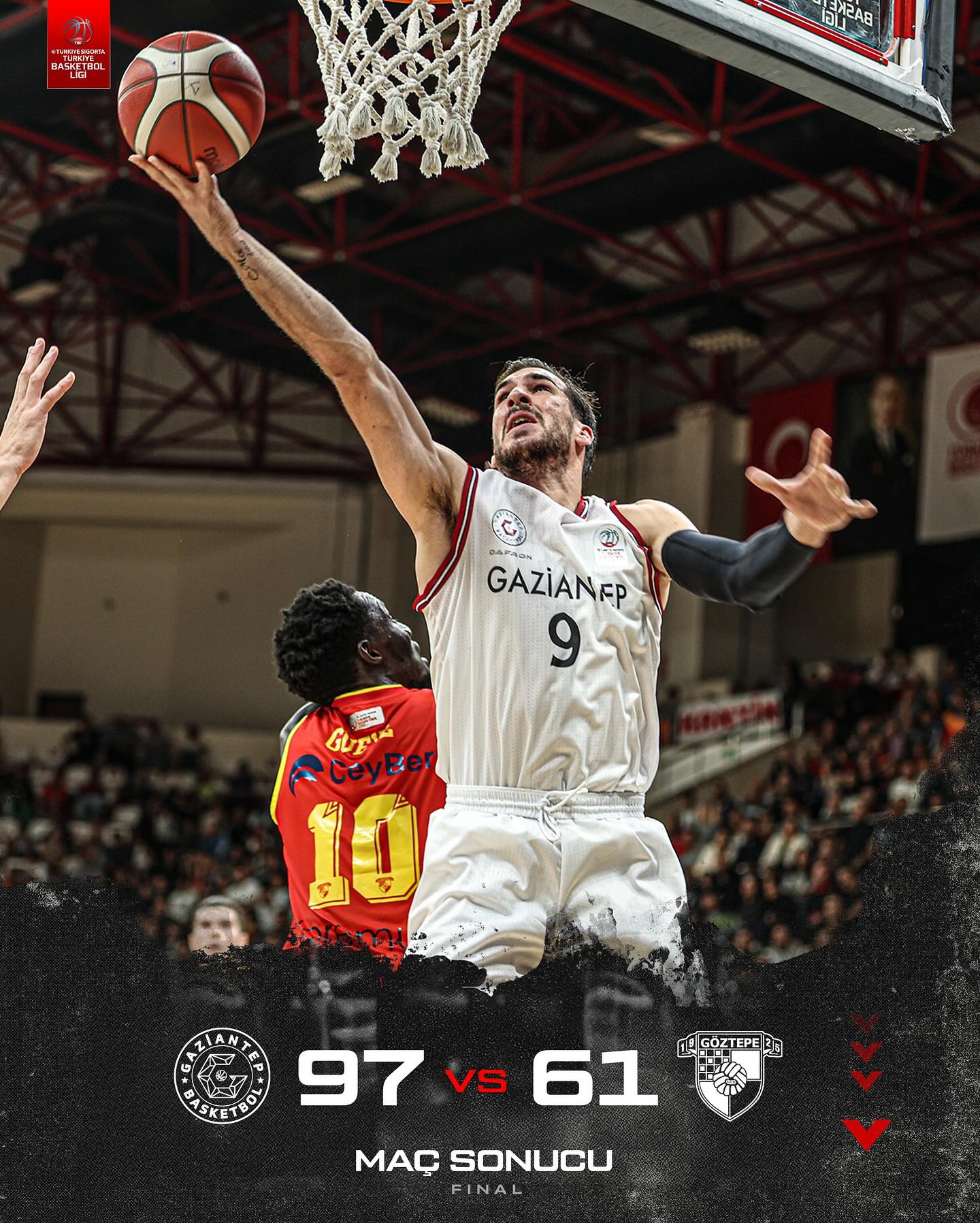 Gaziantep - Göztepe Spor Maç Sonucu