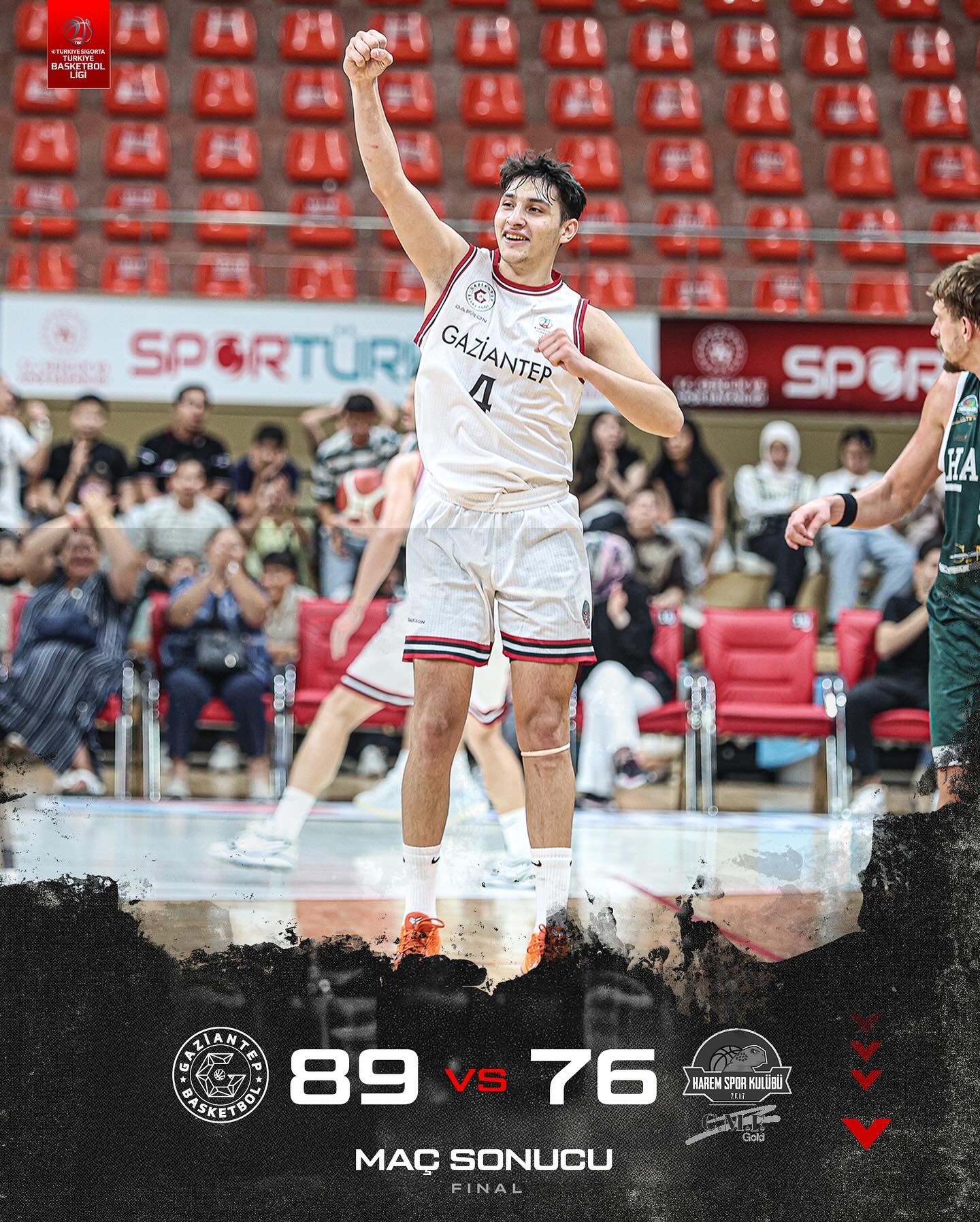 Gaziantep - Harem Spor Maç Sonucu