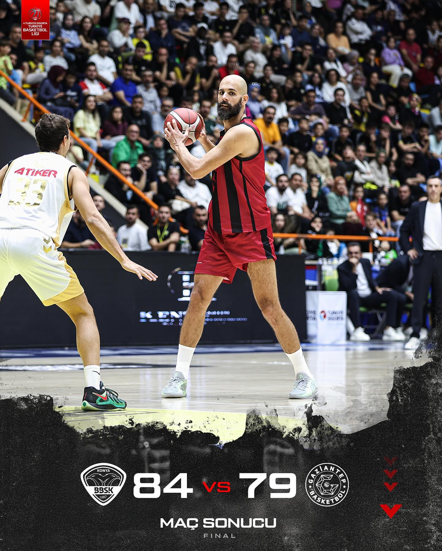 Gaziantep - Konya BŞK Spor Maç Sonucu