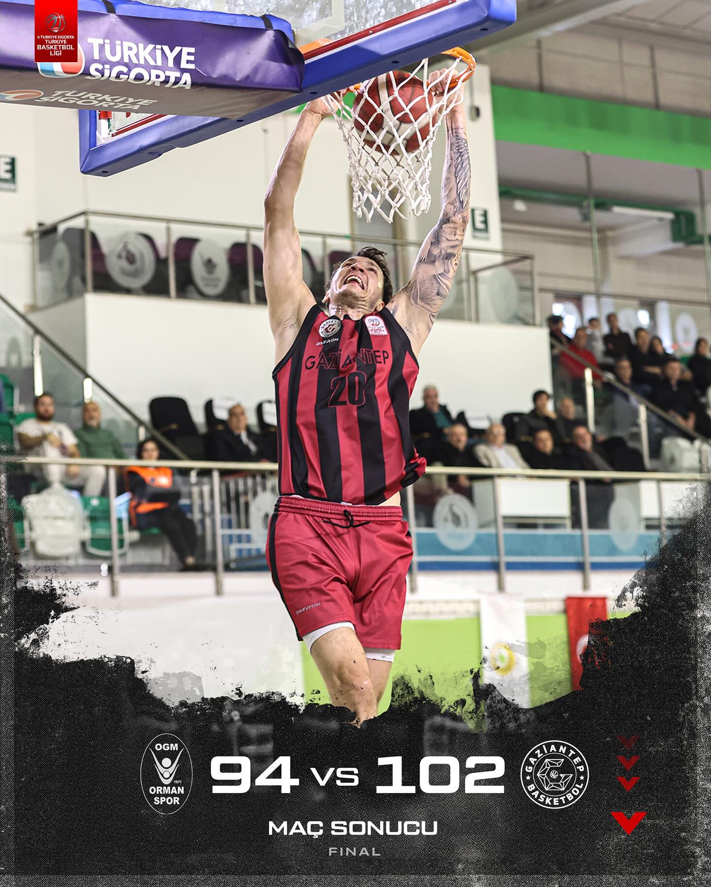 OGM Ormanspor - Gaziantep