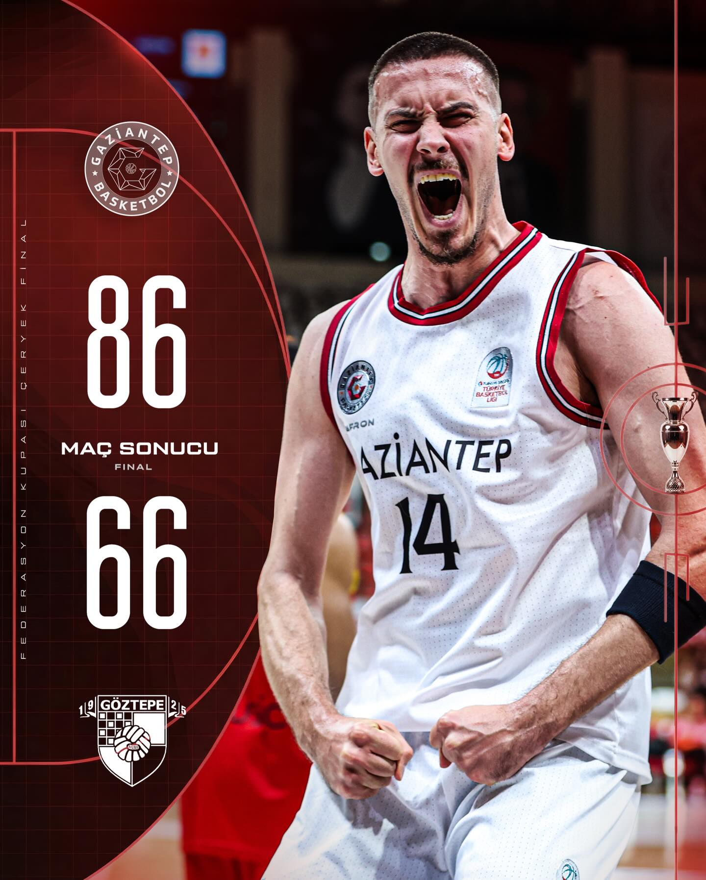 Gaziantep - Göztepe