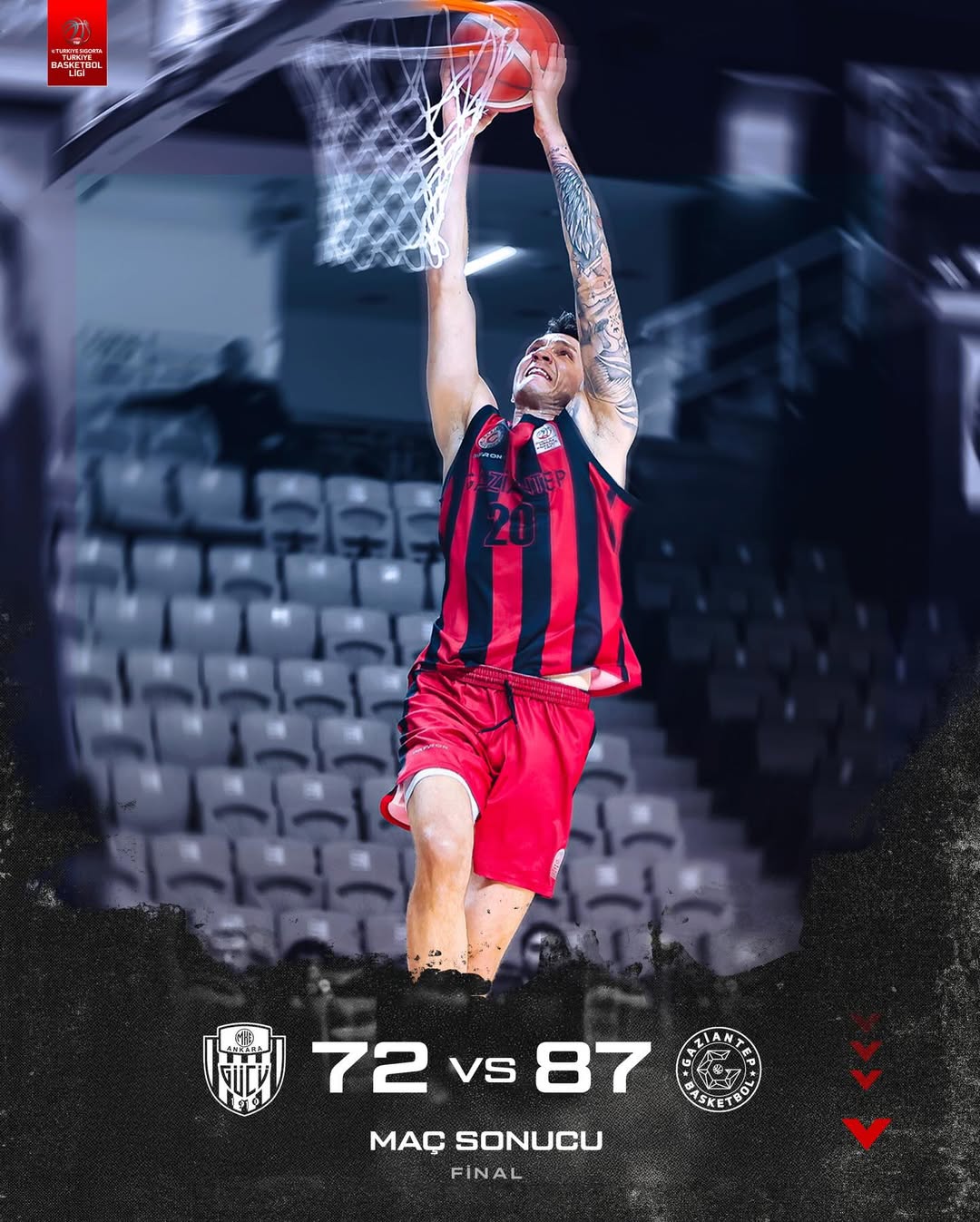 MKE Ankaragücü - Gaziantep