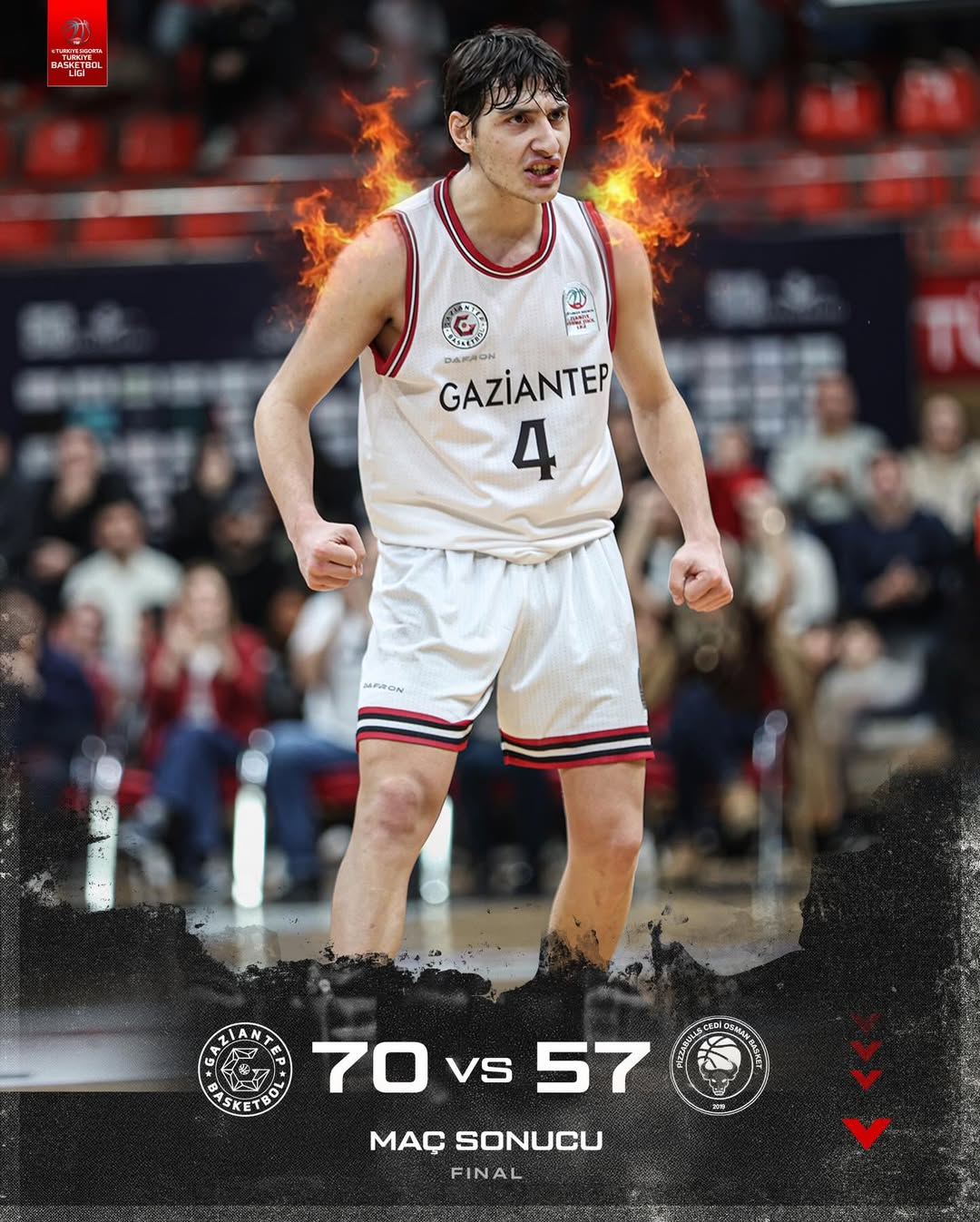 Gaziantep - Pizza Bulls CO