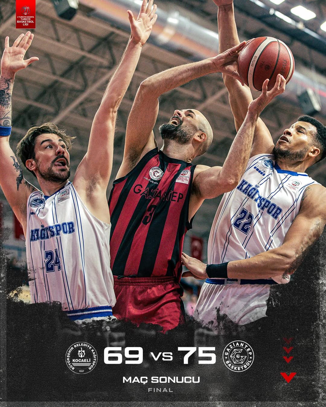 Kocaeli BŞB Kağıtspor - Gaziantep