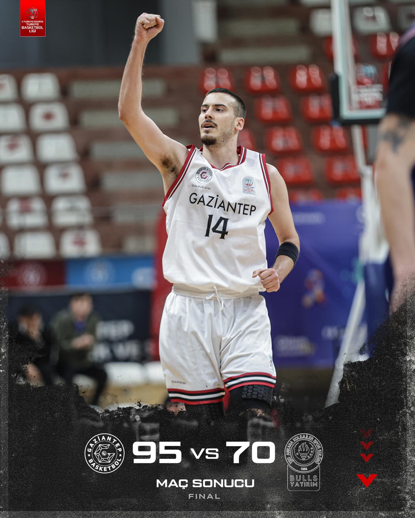 Gaziantep - Bulls Yatırım TED Ankara Kolejliler