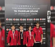 Gaziantep Basketbol | basketbol, gaziantep, maç, sayı, oyuncu, basket